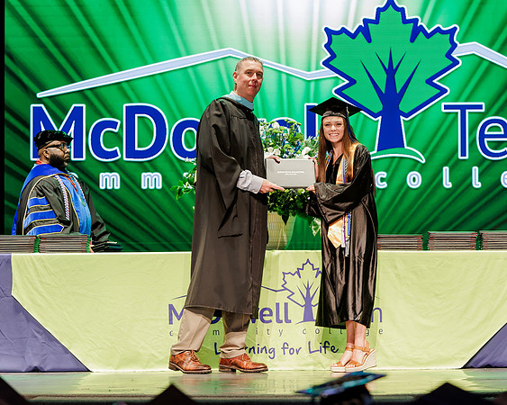 (278 of 932) MTCC 2024 GRADUATION CEREMONY