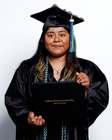 (130 of 412) MTCC 2024 GRADUATE