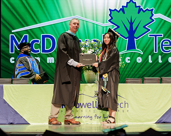 (264 of 932) MTCC 2024 GRADUATION CEREMONY