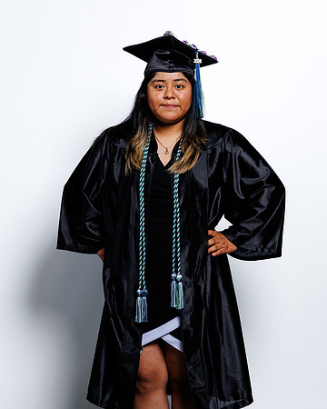 (129 of 412) MTCC 2024 GRADUATE