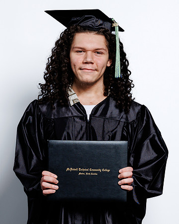 (233 of 412) MTCC 2024 GRADUATE