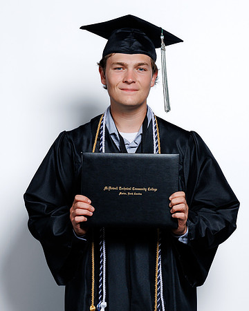 (106 of 412) MTCC 2024 GRADUATE