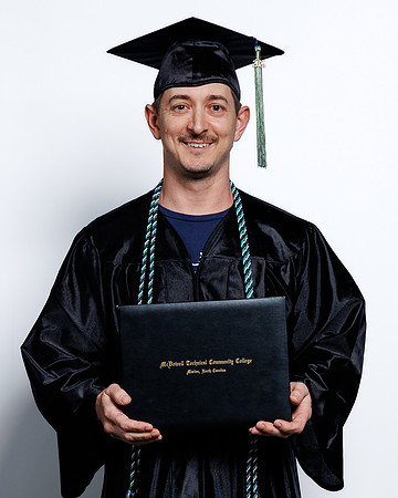 (193 of 412) MTCC 2024 GRADUATE