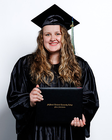 (154 of 412) MTCC 2024 GRADUATE