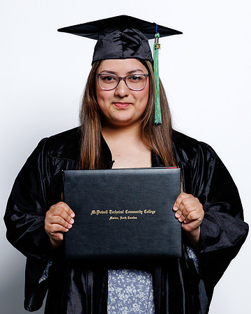 (225 of 412) MTCC 2024 GRADUATE