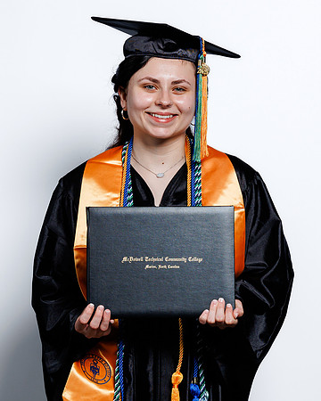 (144 of 412) MTCC 2024 GRADUATE