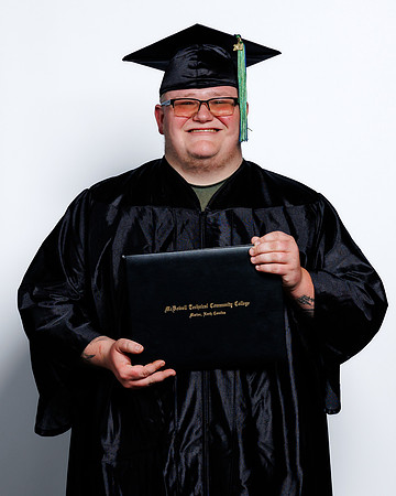 (191 of 412) MTCC 2024 GRADUATE