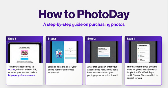 step_by_step_how_to_photoday1