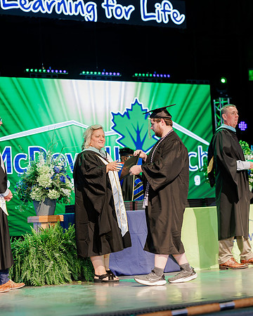 (222 of 932) MTCC 2024 GRADUATION CEREMONY