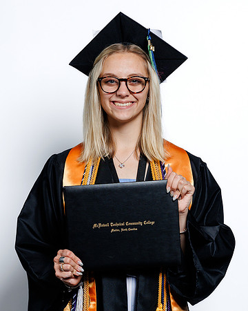 (124 of 412) MTCC 2024 GRADUATE