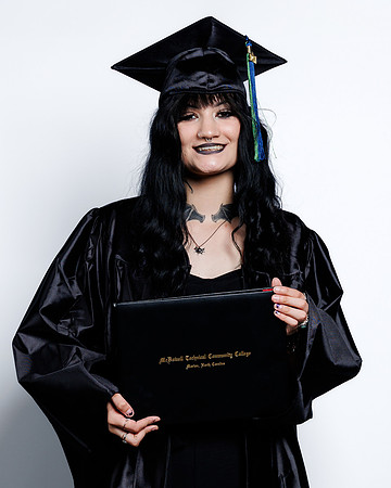 (182 of 412) MTCC 2024 GRADUATE