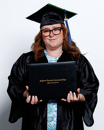 (188 of 412) MTCC 2024 GRADUATE