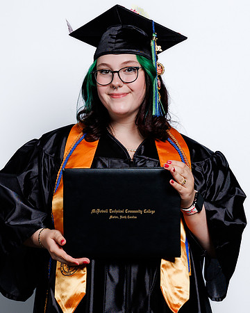 (217 of 412) MTCC 2024 GRADUATE