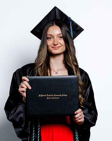 (197 of 412) MTCC 2024 GRADUATE