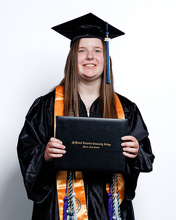 (110 of 412) MTCC 2024 GRADUATE