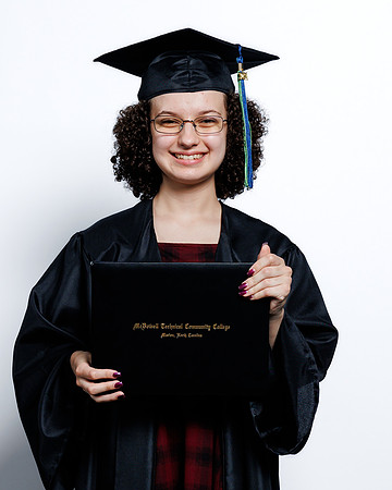 (114 of 412) MTCC 2024 GRADUATE
