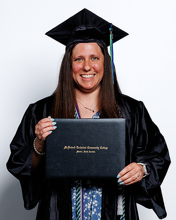 (201 of 412) MTCC 2024 GRADUATE