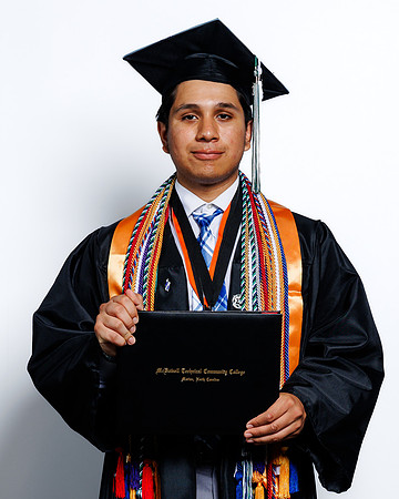 (166 of 412) MTCC 2024 GRADUATE