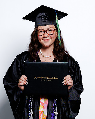(229 of 412) MTCC 2024 GRADUATE
