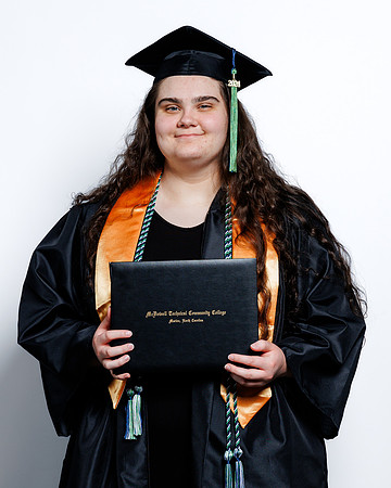 (102 of 412) MTCC 2024 GRADUATE