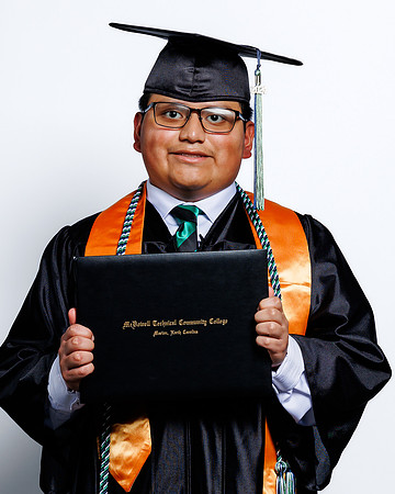(128 of 412) MTCC 2024 GRADUATE