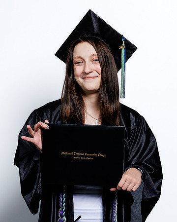 (136 of 412) MTCC 2024 GRADUATE