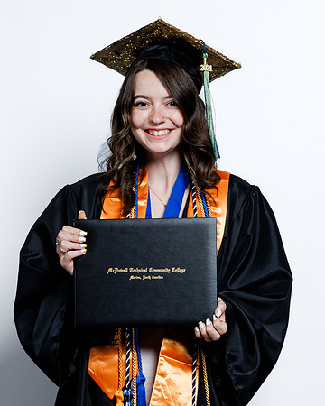(152 of 412) MTCC 2024 GRADUATE