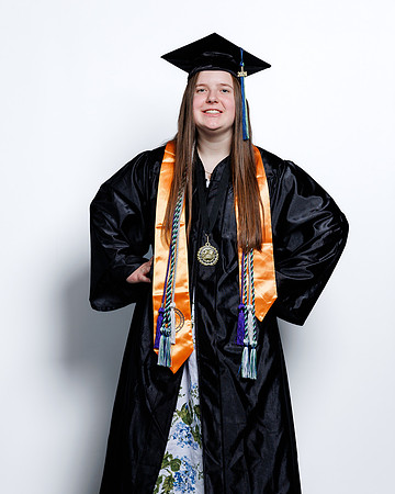 (109 of 412) MTCC 2024 GRADUATE