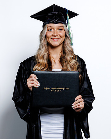 (112 of 412) MTCC 2024 GRADUATE