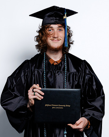 (211 of 412) MTCC 2024 GRADUATE