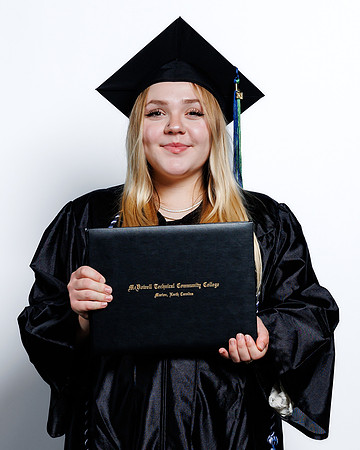 (160 of 412) MTCC 2024 GRADUATE