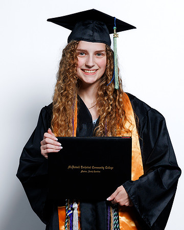 (22 of 412) MTCC 2024 GRADUATE