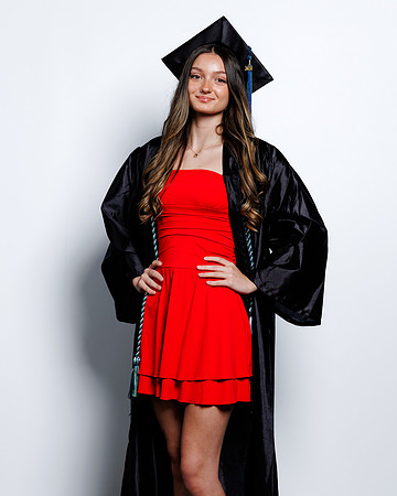 (196 of 412) MTCC 2024 GRADUATE