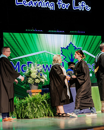 (245 of 932) MTCC 2024 GRADUATION CEREMONY