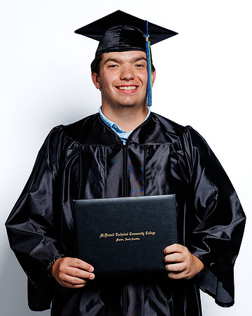 (76 of 412) MTCC 2024 GRADUATE