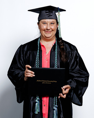(70 of 412) MTCC 2024 GRADUATE