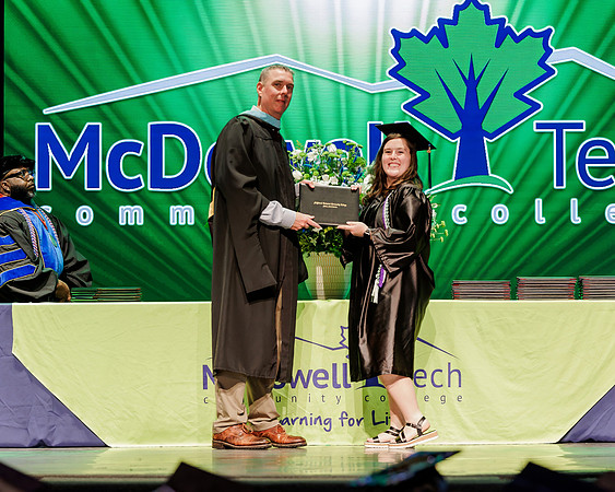 (356 of 932) MTCC 2024 GRADUATION CEREMONY