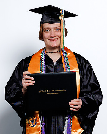 (80 of 412) MTCC 2024 GRADUATE