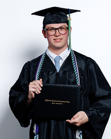(68 of 412) MTCC 2024 GRADUATE