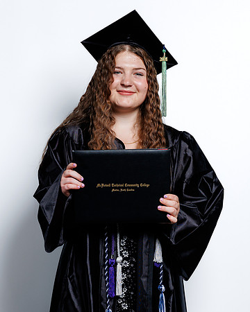 (96 of 412) MTCC 2024 GRADUATE