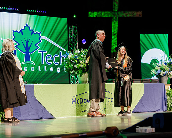 (359 of 932) MTCC 2024 GRADUATION CEREMONY