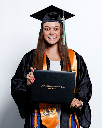(42 of 412) MTCC 2024 GRADUATE