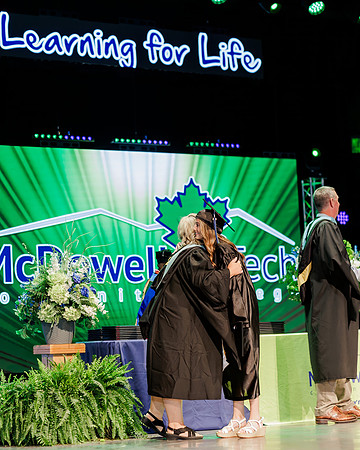 (250 of 932) MTCC 2024 GRADUATION CEREMONY