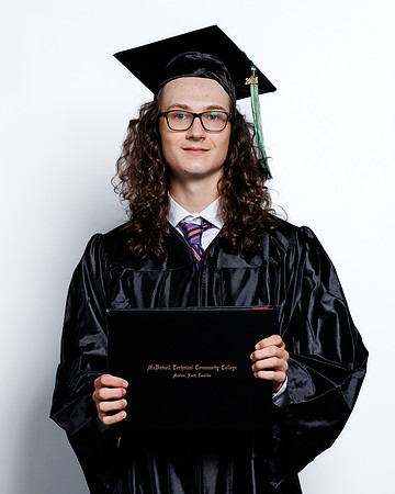 (94 of 412) MTCC 2024 GRADUATE
