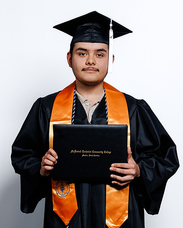 (90 of 412) MTCC 2024 GRADUATE