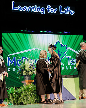 (248 of 932) MTCC 2024 GRADUATION CEREMONY