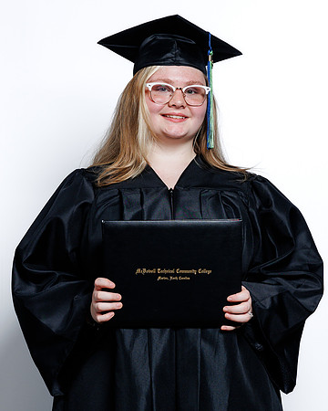 (118 of 412) MTCC 2024 GRADUATE