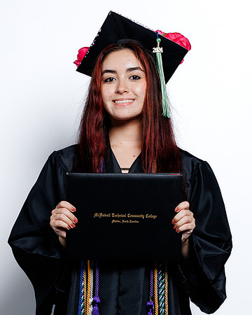 (82 of 412) MTCC 2024 GRADUATE
