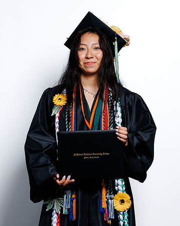 (40 of 412) MTCC 2024 GRADUATE