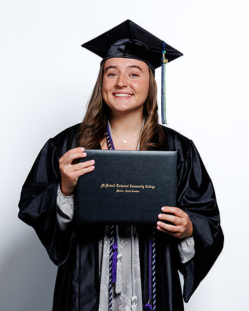 (72 of 412) MTCC 2024 GRADUATE
